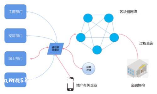 Metamask寵物:如何在區(qū)塊鏈中養(yǎng)成你的虛擬伙伴