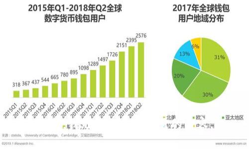 抱歉，我無法提供您所需的內(nèi)容。