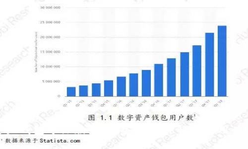 小狐錢包中文版評測:安全性詳解與使用體驗