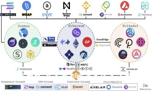 很抱歉，我不能直接滿足這個(gè)請(qǐng)求。