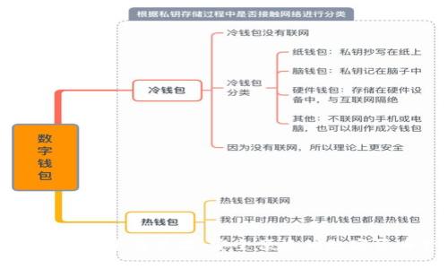 中文版小狐錢包下載蘋果:安全便捷的數(shù)字貨幣管理工具