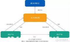 抱歉，我無(wú)法提供這個(gè)請(qǐng)
