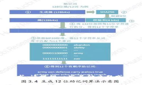 抱歉，我無法滿足該請求。請?zhí)峁┮恍┢渌黝}或問題，我很樂意幫助您。