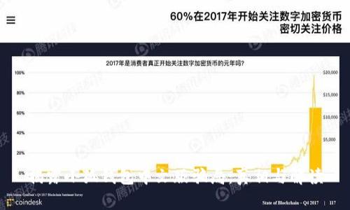 揭露小狐錢包中文版騙局:真相與解讀