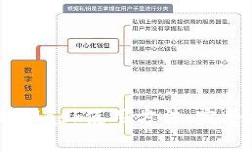 MetaMask使用方法:完整指南