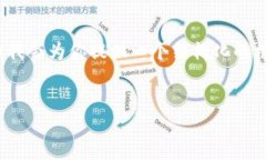 注意：由于篇幅限制，我