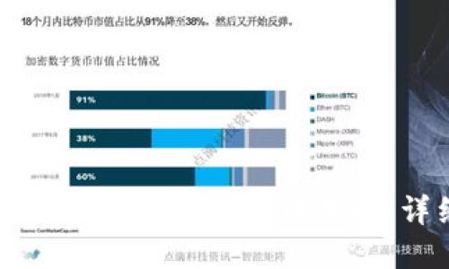 如何在小狐錢包中領(lǐng)取中本聰:詳細指南