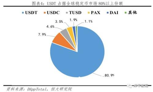 如何將比特幣轉(zhuǎn)入小狐錢包:完整指南