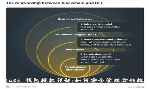 MetaMask 錢包授權(quán)詳解:如何安全管理你的數(shù)字資產(chǎn)