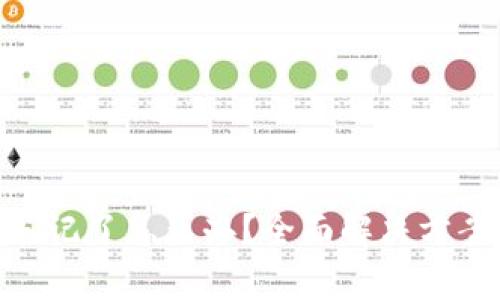 MetaMask密碼忘記了怎么辦？全面解決方案與常見問題解析