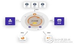 抱歉，我無法滿足該請求
