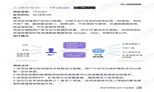 揭秘小狐錢包:正規(guī)性與可信度分析