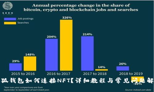 小狐錢包如何連接NFT？詳細教程與常見問題解答