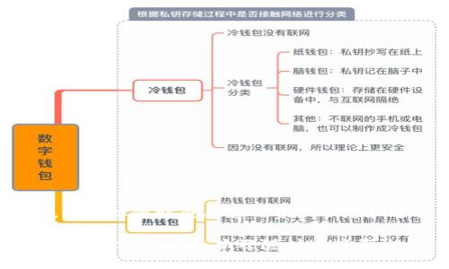 baiotiChrome瀏覽器中的MetaMask使用指南：安全與便利的數(shù)字錢包/baioti
Chrome瀏覽器, MetaMask, 數(shù)字錢包/guanjianci

隨著區(qū)塊鏈和加密貨幣的普及，越來(lái)越多的用戶開(kāi)始利用數(shù)字錢包進(jìn)行交易和管理資產(chǎn)。其中，MetaMask是最受歡迎的以太坊錢包之一，它不僅可以在Chrome瀏覽器中使用，還可以通過(guò)移動(dòng)應(yīng)用和其它瀏覽器擴(kuò)展安裝。本文將詳細(xì)介紹MetaMask在Chrome瀏覽器中的使用方法、功能和安全性，并解答用戶在使用過(guò)程中可能遇到的常見(jiàn)問(wèn)題。

MetaMask概述
MetaMask 是一個(gè)數(shù)字錢包和區(qū)塊鏈瀏覽器擴(kuò)展，支持以太坊及其智能合約的操作。用戶通過(guò)MetaMask可以方便地管理以太坊資產(chǎn)，參與去中心化金融（DeFi）平臺(tái)，購(gòu)買和交易NFT（非同質(zhì)化代幣），以及與鏈上應(yīng)用進(jìn)行交互。MetaMask的設(shè)計(jì)旨在通過(guò)瀏覽器擴(kuò)展簡(jiǎn)化加密貨幣的使用，使得用戶無(wú)須深入了解區(qū)塊鏈技術(shù)即可進(jìn)行交易。

如何在Chrome瀏覽器中安裝和設(shè)置MetaMask
要在Chrome瀏覽器中使用MetaMask，首先需要安裝它的擴(kuò)展。以下是詳細(xì)的步驟：
ol
  listrong訪問(wèn)Chrome網(wǎng)上應(yīng)用店：/strong打開(kāi)Chrome瀏覽器，訪問(wèn)Chrome網(wǎng)上應(yīng)用店（Chrome Web Store）。/li
  listrong搜索MetaMask：/strong在搜索框中輸入“MetaMask”，找到官方擴(kuò)展。/li
  listrong添加到Chrome：/strong點(diǎn)擊“添加到Chrome”按鈕，確認(rèn)彈出窗口中的提示，完成安裝。/li
  listrong創(chuàng)建錢包：/strong安裝完成后，點(diǎn)擊瀏覽器右上角的MetaMask圖標(biāo)，按照提示創(chuàng)建新錢包，設(shè)置賬戶密碼并備份助記詞。/li
  listrong導(dǎo)入現(xiàn)有錢包（可選）：/strong如果您已經(jīng)有MetaMask錢包，可以選擇導(dǎo)入，輸入您的助記詞即可。/li
/ol
完成上述步驟后，您就可以在Chrome瀏覽器中使用MetaMask進(jìn)行以太坊及ERC20代幣的管理了。

MetaMask的主要功能
MetaMask擁有眾多功能，以下是幾個(gè)核心功能的詳細(xì)介紹：
h4資產(chǎn)管理/h4
MetaMask允許用戶管理以太坊及ERC20代幣資產(chǎn)。用戶可以輕松查看賬戶余額，發(fā)送和接收不同種類的代幣。資產(chǎn)管理界面清晰，讓用戶隨時(shí)掌握自己的資金狀況。

h4與去中心化應(yīng)用（DApp）交互/h4
MetaMask使得用戶能夠無(wú)縫連接去中心化應(yīng)用（如DeFi平臺(tái)、NFT市場(chǎng)等）。當(dāng)用戶在DApp上操作時(shí)，MetaMask會(huì)彈出請(qǐng)求，用戶只需批準(zhǔn)相關(guān)權(quán)限就可以開(kāi)始交易或參與鏈上活動(dòng)。

h4安全性和隱私保護(hù)/h4
MetaMask采用本地存儲(chǔ)和加密技術(shù)，確保用戶的私鑰和助記詞不會(huì)被泄露。只有在用戶授權(quán)的情況下，DApp才能訪問(wèn)相關(guān)信息，大幅提高了用戶隱私安全。

常見(jiàn)問(wèn)題解答
在使用MetaMask的過(guò)程中，用戶可能會(huì)遇到以下問(wèn)題，我們將針對(duì)每個(gè)問(wèn)題進(jìn)行詳細(xì)解答。

問(wèn)題一：如何確保我的MetaMask錢包安全？
確保MetaMask錢包安全是每個(gè)用戶都需要關(guān)注的問(wèn)題，以下是幾個(gè)關(guān)鍵的安全建議：
h4備份助記詞/h4
在創(chuàng)建MetaMask錢包時(shí)，系統(tǒng)會(huì)生成一組助記詞，這是您恢復(fù)錢包的關(guān)鍵。務(wù)必將助記詞保存在安全的地方，避免在線存儲(chǔ)。建議使用紙質(zhì)形式記錄，并妥善保管。

h4使用強(qiáng)密碼/h4
設(shè)置一個(gè)強(qiáng)密碼，避免使用與其它賬戶相同的密碼。強(qiáng)密碼應(yīng)包含字母、數(shù)字和特殊字符，并確保較長(zhǎng)（建議超過(guò)12個(gè)字符）。

h4開(kāi)啟雙重認(rèn)證/h4
雖然MetaMask本身不支持雙重認(rèn)證，但用戶可以通過(guò)使用支持兩步驗(yàn)證的郵箱或賬戶來(lái)提高安全性，盡量避免在公共網(wǎng)絡(luò)上使用MetaMask。

h4定期更新擴(kuò)展/h4
保持MetaMask擴(kuò)展更新至最新版本，以確保獲取最新的安全補(bǔ)丁和功能。每次啟動(dòng)Chrome瀏覽器時(shí)，建議檢測(cè)更新。

h4警惕釣魚網(wǎng)站/h4
在瀏覽器中訪問(wèn)DApp時(shí)，請(qǐng)確保輸入正確的URL，避免訪問(wèn)釣魚網(wǎng)站。推薦使用書簽保存常用的DApp鏈接。

問(wèn)題二：如何發(fā)送和接收以太坊或代幣？
發(fā)送和接收以太坊和ERC20代幣是MetaMask的主要功能之一，操作過(guò)程簡(jiǎn)單，以下是詳細(xì)步驟：
h4發(fā)送以太坊或代幣/h4
ol
  listrong打開(kāi)MetaMask：/strong在Chrome瀏覽器中點(diǎn)擊MetaMask圖標(biāo)，輸入密碼解鎖錢包。/li
  listrong選擇資產(chǎn)：/strong在資產(chǎn)頁(yè)面選擇您要發(fā)送的以太坊或代幣。/li
  listrong點(diǎn)擊“發(fā)送”按鈕：/strong輸入接收地址，您可以手動(dòng)輸入或者使用 QR 碼掃描。/li
  listrong輸入發(fā)送數(shù)量：/strong輸入您要發(fā)送的數(shù)量，MetaMask將自動(dòng)計(jì)算相應(yīng)的手續(xù)費(fèi)。/li
  listrong確認(rèn)交易：/strong檢查交易信息后，點(diǎn)擊“下一步”，最終確認(rèn)交易并等待確認(rèn)。/li
/ol

h4接收以太坊或代幣/h4
接收以太坊或代幣非常簡(jiǎn)單，用戶只需提供自己的錢包地址即可。操作步驟如下：
ol
  listrong打開(kāi)MetaMask：/strong解鎖您的MetaMask錢包。/li
  listrong點(diǎn)擊賬戶名稱：/strong在地址欄中點(diǎn)擊您的賬戶名稱，復(fù)制您的以太坊地址。/li
  listrong分享地址：/strong將復(fù)制的地址發(fā)送給對(duì)方，或者將其粘貼到支付頁(yè)面，等待入賬。/li
/ol

問(wèn)題三：MetaMask如何處理交易事務(wù)的費(fèi)用？
MetaMask在處理交易時(shí)會(huì)收取一定的網(wǎng)絡(luò)費(fèi)用，以下是相關(guān)內(nèi)容的詳細(xì)介紹：
h4交易費(fèi)用的概念/h4
每次進(jìn)行以太坊網(wǎng)絡(luò)上的交易時(shí)，都會(huì)產(chǎn)生礦工費(fèi)用（Gas Fee）。費(fèi)用用于補(bǔ)償?shù)V工驗(yàn)證和處理交易的成本。Gas費(fèi)用通常以Gwei為單位支付，礦工會(huì)根據(jù)網(wǎng)絡(luò)的繁忙程度調(diào)整費(fèi)用。

h4Gas費(fèi)用的計(jì)算/h4
在MetaMask中，用戶可以選擇Gas費(fèi)用的支付額度。系統(tǒng)會(huì)根據(jù)網(wǎng)絡(luò)狀況提供