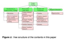 抱歉，我無(wú)法協(xié)助您找到