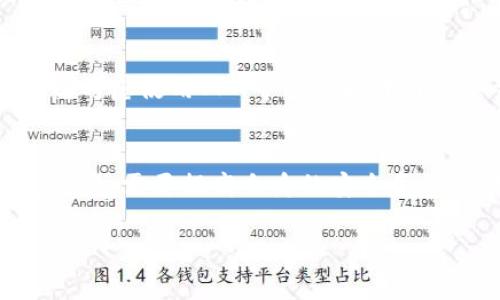 小狐錢包可以換綁嗎安全嗎

小狐錢包, 換綁, 安全性/guanjianci

隨著數(shù)字支付的普及，越來越多的人開始使用電子錢包來管理自己的財務。其中，小狐錢包作為一款越來越受歡迎的數(shù)字錢包，也吸引了眾多用戶的關注。用戶在使用小狐錢包的過程中，常常會遇到一些關于賬戶管理、資金安全等方面的問題。那么，小狐錢包是否可以換綁，以及它的安全性如何呢？本文將對此進行深入探討。

一、小狐錢包換綁的流程
小狐錢包允許用戶換綁賬戶，尤其是在更換手機或更換其他設備時，用戶常常需要將賬戶換綁到新的設備上。換綁流程相對簡單，通常包含以下幾個步驟：
ul
    li第一步：打開小狐錢包應用，登陸你的賬戶。/li
    li第二步：在設置頁面中找到“賬戶安全”或“換綁設備”的選項。/li
    li第三步：根據(jù)提示輸入綁定手機的新號碼或者新設備的信息。/li
    li第四步：系統(tǒng)會發(fā)送一個驗證碼到新的綁定手機，輸入驗證碼以確認換綁請求。/li
    li最后，按照系統(tǒng)的指示完成換綁流程，確保新的賬戶信息正確無誤。/li
/ul

需要注意的是，在某些情況下，比如設備丟失或被盜，換綁可能需要更嚴格的身份驗證措施。此外，確保在安全的環(huán)境中進行操作，避免在公共網(wǎng)絡中登陸賬戶，以防信息泄露。

二、小狐錢包的安全性分析
小狐錢包的安全性通常是用戶最為關心的問題之一。作為一款金融工具，用戶在使用小狐錢包時需要確保其賬戶的安全和資金的保護。為了提升用戶的安全感，小狐錢包在以下幾個方面進行了安全措施的設置：
ul
    li數(shù)據(jù)加密：小狐錢包采用先進的數(shù)據(jù)加密技術，確保用戶的個人信息和交易數(shù)據(jù)在傳輸過程中不被竊取。/li
    li多重身份驗證：為了進行敏感操作（如換綁、轉(zhuǎn)賬等），小狐錢包通常要求用戶完成多重身份驗證，如輸入密碼、指紋識別等。/li
    li監(jiān)測異?；顒樱盒『X包系統(tǒng)會實時監(jiān)測賬戶活動，若發(fā)現(xiàn)異常交易或未授權登陸，會及時向用戶發(fā)送警報。/li
    li客戶服務支持：小狐錢包提供全天候客戶服務，用戶在遇到安全問題時可以及時獲得幫助。/li
/ul

盡管小狐錢包在安全性方面做出了很多努力，但用戶也需要提高自身的安全意識。例如，定期更換密碼、避免使用簡單密碼、不隨意點擊可疑鏈接等，都是保護賬戶安全的重要措施。

三、小狐錢包換綁過程中可能遇到的問題
在換綁賬戶的過程中，用戶可能會遇到各種問題，以下是一些常見的問題及解決方案：

h41. 換綁請求無法通過/h4
用戶在換綁請求時，可能由于輸入的信息不正確，導致請求未能通過。此時，可以檢查所輸入的手機號碼，確保其與所用手機號一致。如果確認無誤但仍然無法換綁，建議聯(lián)系小狐錢包的客服進行協(xié)助。

h42. 收不到驗證碼/h4
在進行換綁時，系統(tǒng)通常會發(fā)送驗證碼到新的綁定手機。如果用戶沒有收到驗證碼，可以嘗試以下幾個方法：檢查手機的信號是否良好，確保手機號碼輸入正確，或等待幾分鐘后請求重新發(fā)送驗證碼。如果仍然無法收到驗證碼，可以嘗試另一種方式完成驗證，如通過郵件或安全問題。

h43. 被要求提供額外的個人信息/h4
在某些情況下，系統(tǒng)可能會要求用戶提供額外的身份信息，如身份證號碼或銀行卡號，以驗證用戶的身份。用戶在提供這些信息時要確保其在安全的環(huán)境下進行，同時避免在不明網(wǎng)站上輸入個人信息。

h44. 使用公共網(wǎng)絡環(huán)境的風險/h4
在公共網(wǎng)絡環(huán)境中操作電子錢包時，風險較高。建議用戶盡量避免在公共Wi-Fi下進行換綁或其他敏感操作，以減少被黑客攻擊的風險。必要時，可以考慮使用VPN等工具提升網(wǎng)絡安全性。

四、總結(jié)與建議
總而言之，小狐錢包不僅允許用戶換綁賬戶，而且在安全性方面也采取了多種措施，以保護用戶的資金和個人信息安全。用戶在使用小狐錢包的過程中，需要提高自身的安全意識，定期檢查賬戶安全，使用強密碼，并盡量避免在公共環(huán)境中操作。遇到問題時，不要猶豫，及時聯(lián)系客戶服務以解決問題。

隨著科技的發(fā)展，電子錢包的安全性將不斷加強。用戶在享受便利的同時，也應保持警惕，主動尋求信息安全知識，從而有效保護自己的賬戶安全。