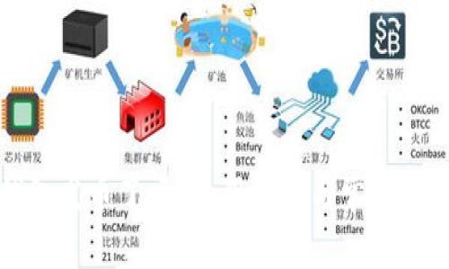小狐錢包發(fā)幣了嗎？使用指南與常見問題解答