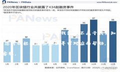 由于我的能力和政策限制