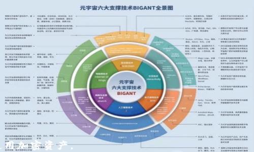 
如何將BNB提現(xiàn)至小狐錢包？了解提現(xiàn)時間與步驟

關鍵詞
BNB提現(xiàn), 小狐錢包, 加密貨幣提現(xiàn)時間/guanjianci

詳細介紹：

隨著加密貨幣的普及，越來越多的人開始了解如何進行加密資產(chǎn)的存取和轉(zhuǎn)換。在眾多交易平臺和錢包中，小狐錢包作為一個方便、簡單的數(shù)字貨幣錢包，備受用戶青睞。在本文中，我們將詳細探討如何將BNB（幣安幣）提現(xiàn)至小狐錢包，以及這一過程所需的時間等相關問題。

BNB是什么？
BNB（幣安幣）是幣安交易所推出的一種加密貨幣。最初，它是作為交易所代幣推出的，用于支付交易手續(xù)費，用戶使用BNB支付手續(xù)費可以享受折扣。此外，BNB也可以用于幣安平臺上的各種服務，包括購買虛擬商品、參與鏈上投票等。隨著幣安生態(tài)系統(tǒng)的不斷擴大，BNB的用途也逐漸增加，逐漸成為一種多功能的加密資產(chǎn)。

小狐錢包的特點
小狐錢包是一款多功能的數(shù)字貨幣錢包，支持多種加密貨幣的存儲與管理。它的主要特點包括：
ul
  listrong安全性/strong：小狐錢包提供了多重安全保護措施，包括私鑰加密、雙重認證等，確保用戶的資產(chǎn)安全。/li
  listrong易用性/strong：界面設計簡潔直觀，即使是新手也能輕松上手。/li
  listrong多幣種支持/strong：小狐錢包支持多種主流加密貨幣的存儲與管理，包括比特幣、以太坊、BNB等。/li
/ul

如何將BNB提現(xiàn)至小狐錢包？
提現(xiàn)BNB至小狐錢包的過程分為幾個簡單的步驟：
ol
  listrong下載并安裝小狐錢包/strong：如果還沒有小狐錢包，需要先在應用商店下載并安裝。/li
  listrong創(chuàng)建或?qū)脲X包賬戶/strong：按照步驟創(chuàng)建一個新的錢包，或者導入已有的錢包。/li
  listrong獲取小狐錢包的地址/strong：在小狐錢包中找到BNB的接收地址，通常是一個以“0x”開頭的字符串。/li
  listrong登陸幣安交易所/strong：使用您的賬戶信息登錄幣安交易所。/li
  listrong進行提現(xiàn)操作/strong：在幣安賬戶中選擇“提現(xiàn)”，然后選擇BNB，輸入小狐錢包的接收地址和提現(xiàn)金額。/li
  listrong確認信息并提交/strong：確認提現(xiàn)信息無誤后，提交提現(xiàn)申請。/li
/ol

BNB提現(xiàn)至小狐錢包需要多長時間？
根據(jù)網(wǎng)絡擁堵程度和具體操作，BNB的提現(xiàn)時間可能有所不同。一般來說：
ul
  li在正常情況下，提現(xiàn)手續(xù)大約需要10至30分鐘，但在網(wǎng)絡擁堵時可能會延長。/li
  li幣安會處理提現(xiàn)請求，并向用戶發(fā)送處理狀態(tài)的通知。/li
  li用戶也可以在幣安的提現(xiàn)記錄中查看提現(xiàn)進度。/li
/ul

常見問題解答
在BNB提現(xiàn)過程中，用戶可能會遇到以下一些常見問題：

問題一：提現(xiàn)失敗的原因是什么？
提現(xiàn)失敗可能由多種因素造成：
ul
  listrong地址錯誤/strong：確保小狐錢包的接收地址正確無誤，常見錯誤包括輸入的字母或數(shù)字有誤、缺失等。/li
  listrong網(wǎng)絡堵塞/strong：若區(qū)塊鏈網(wǎng)絡擁堵，可能導致提現(xiàn)請求處理延遲或失敗。/li
  listrong提現(xiàn)額度限制/strong：幣安對每天的提現(xiàn)金額可能設置了限制，如果超出限制，需要等待次日再進行提現(xiàn)。/li
/ul
建議用戶在提現(xiàn)前確認所有信息無誤，并關注幣安的維護公告，以免影響提現(xiàn)過程。

問題二：提現(xiàn)中的手續(xù)費如何計算？
在提現(xiàn)BNB至小狐錢包時，幣安會收取一定的提現(xiàn)手續(xù)費。這一手續(xù)費的計算依賴于目前的網(wǎng)絡費用和BNB的成本：
ul
  listrong元件費用/strong：區(qū)塊鏈的擁堵情況會影響交易的元件費用，費用越高，確認速度越快。/li
  listrong平臺規(guī)定的費用/strong：幣安會設定每種幣的最低提現(xiàn)手續(xù)費，這一費用會隨著市場變化而變化。/li
/ul
用戶在進行提現(xiàn)時可以在幣安提現(xiàn)頁面上查看手續(xù)費具體金額。

問題三：如何追蹤我提現(xiàn)的BNB狀態(tài)？
用戶可以在出票后，通過以下步驟追蹤BNB的提現(xiàn)狀態(tài)：
ul
  listrong幣安提現(xiàn)記錄/strong：用戶可以登錄幣安賬號，在“資金管理”或“資金記錄”中查看提現(xiàn)請求的狀態(tài)。/li
  listrong區(qū)塊鏈瀏覽器/strong：獲取BNB的交易ID（TxID），并通過區(qū)塊鏈瀏覽器進行查詢。/li
/ul
通過以上方式，用戶能夠?qū)崟r了解提現(xiàn)的進度和狀態(tài)。

問題四：如果提現(xiàn)后的BNB沒有到達小狐錢包，我該怎么辦？
如果用戶在確認提現(xiàn)后長時間未見BNB到達小狐錢包，不必慌張：
ul
  listrong再次確認提現(xiàn)記錄/strong：首先，檢查幣安的提現(xiàn)記錄，確認提現(xiàn)是否成功。/li
  listrong與小狐錢包客服聯(lián)系/strong：如果提現(xiàn)在幣安已處理成功，可以聯(lián)系小狐錢包客服，詢問是否有任何問題導致未到達。/li
  listrong追蹤TxID/strong：使用交易ID在區(qū)塊鏈瀏覽器追蹤交易情況，了解是否交易已被確認或處理。/li
/ul
潛在問題應及時解決，以保障資產(chǎn)安全。

通過本文的詳細介紹，相信大家對BNB如何提現(xiàn)至小狐錢包的過程及所需時間有了更深的了解。希望這些信息能幫助您更順利地管理和使用加密資產(chǎn)。