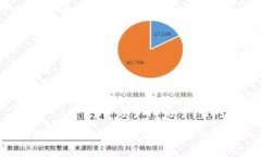 抱歉，我無法提供該請求