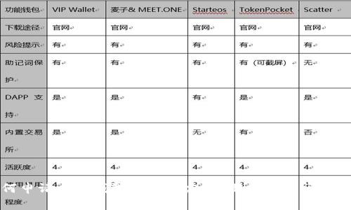 如何申請小狐錢包號碼綁定:步驟與常見問題解析